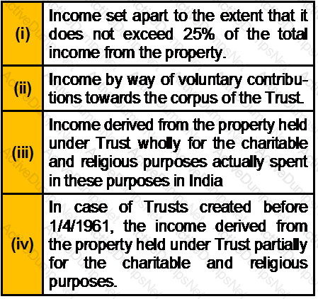 Question # 63