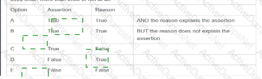 Answer 2