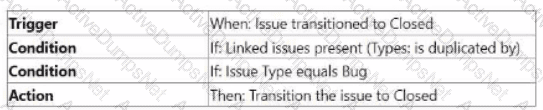 Question # 6