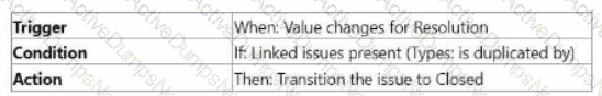 Question # 6