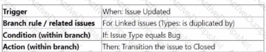 Question # 6