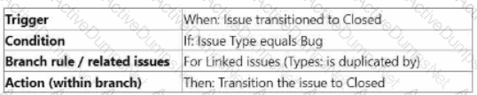 Question # 6