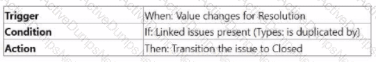 Question # 6