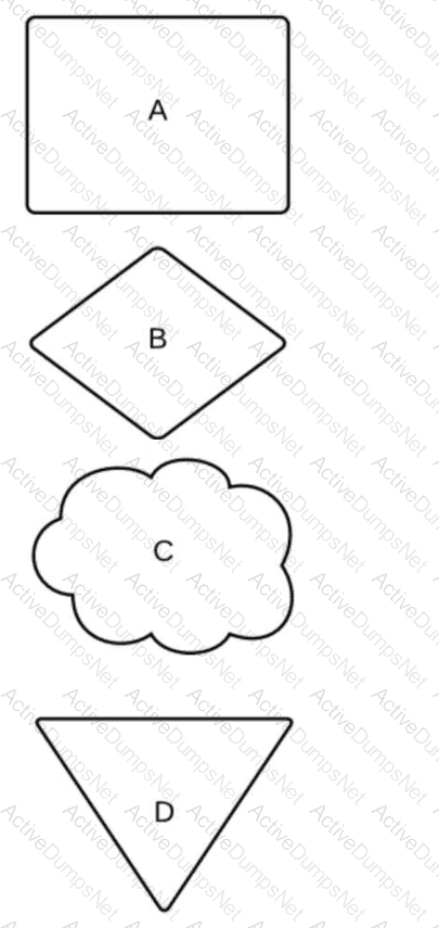 Question # 48