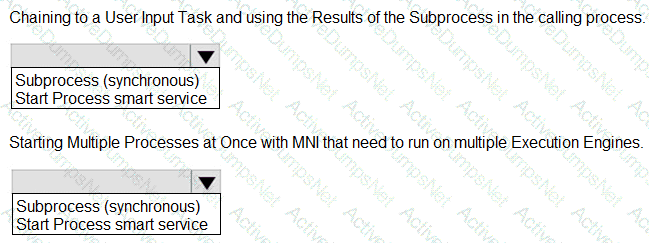 Question # 4
