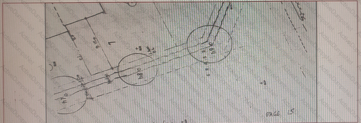Question # 26