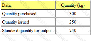 Question # 20