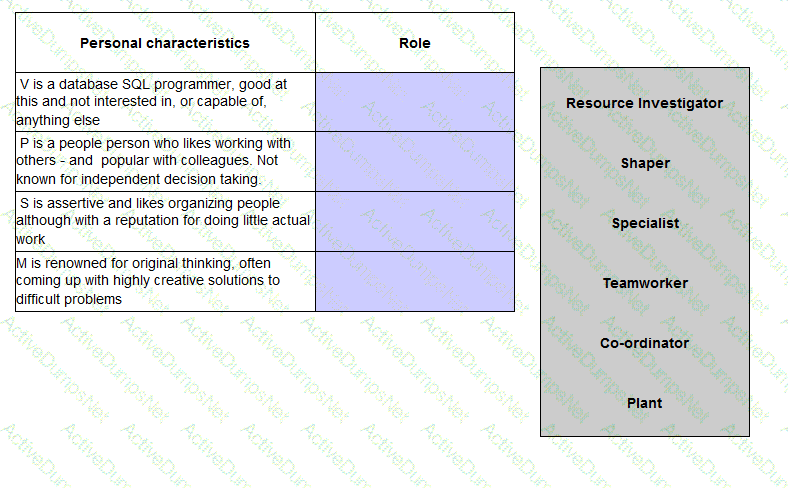 Question # 25