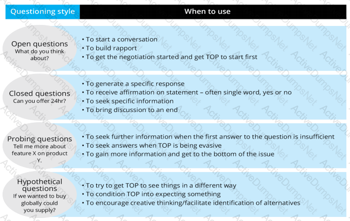 Explanation 7