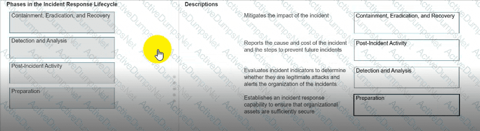 Explanation 15