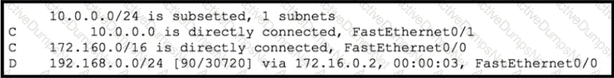 Question # 142