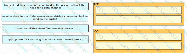 Question # 91