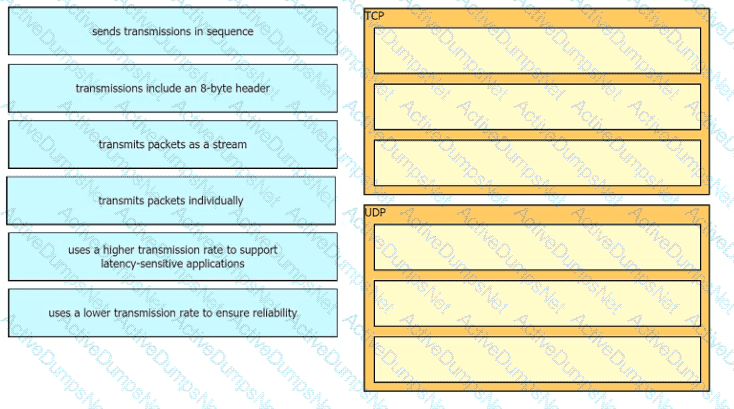 Question # 127