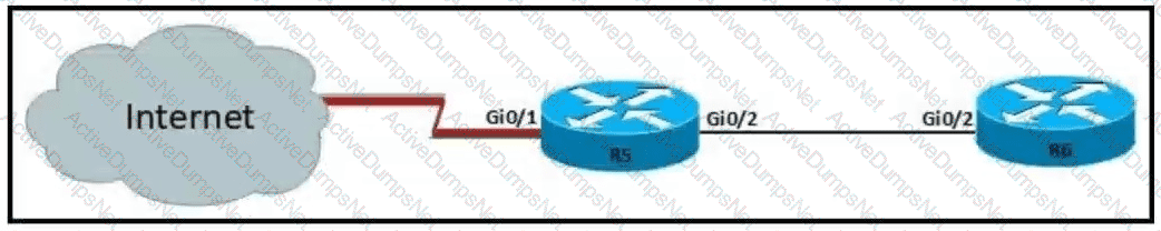 Question # 153