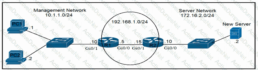 Question # 102