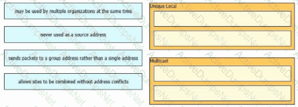Question # 128