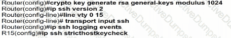 Question # 206