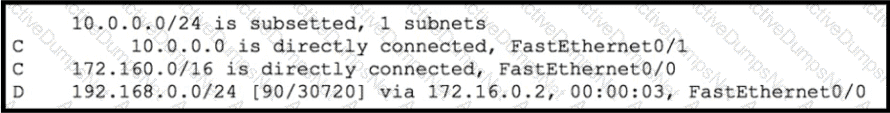 Question # 236
