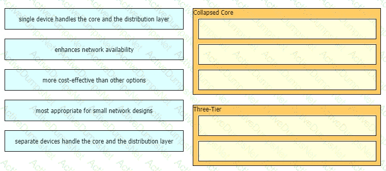 Question # 278
