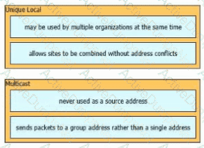 Explanation 229