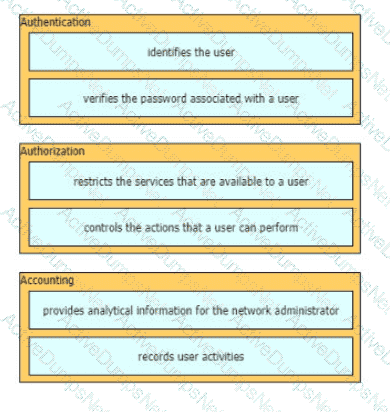 Explanation 61