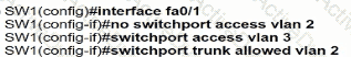 Question # 298