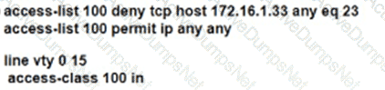 Question # 55