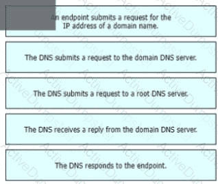 Explanation 18