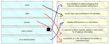 Explanation 227