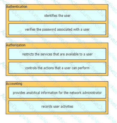 Explanation 64