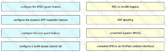 Question # 267