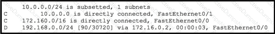 Question # 235