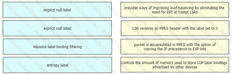 Question # 129