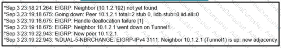 Question # 15
