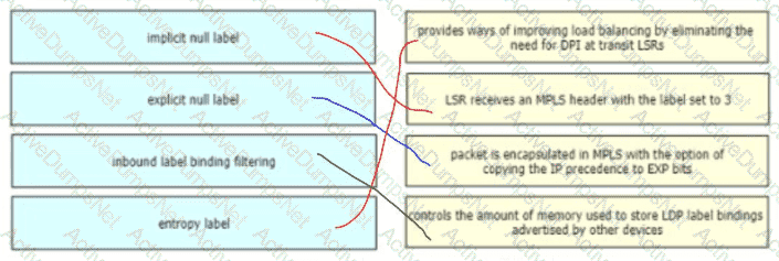 Explanation 182