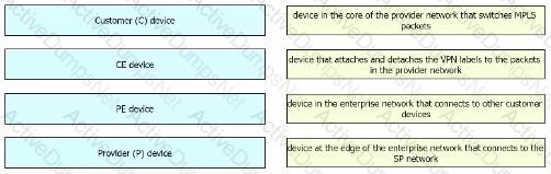 Question # 88