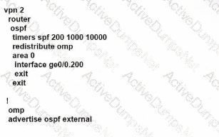 Option B50