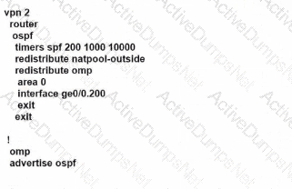 Option A50