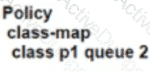 Question # 117