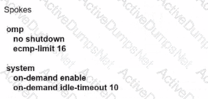Option A37