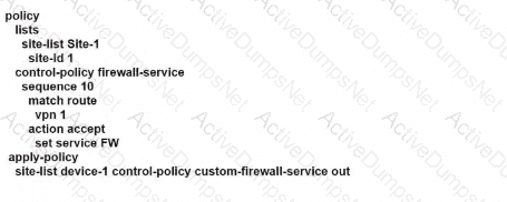 Option C38