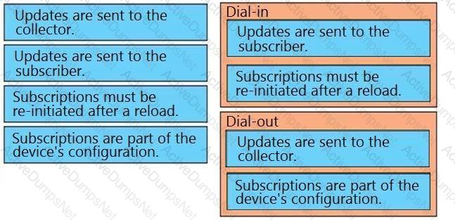 Explanation 13