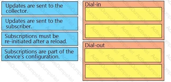 Question # 13