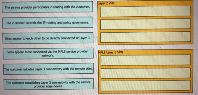 Question # 96