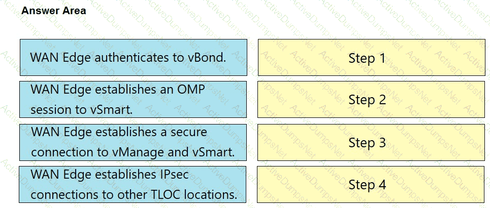 Question # 105