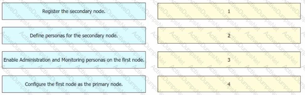 Question # 10