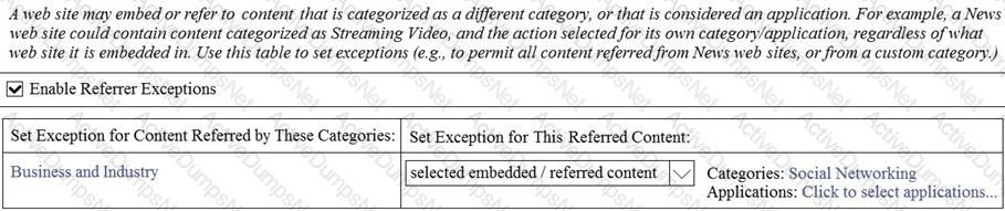 Question # 6
