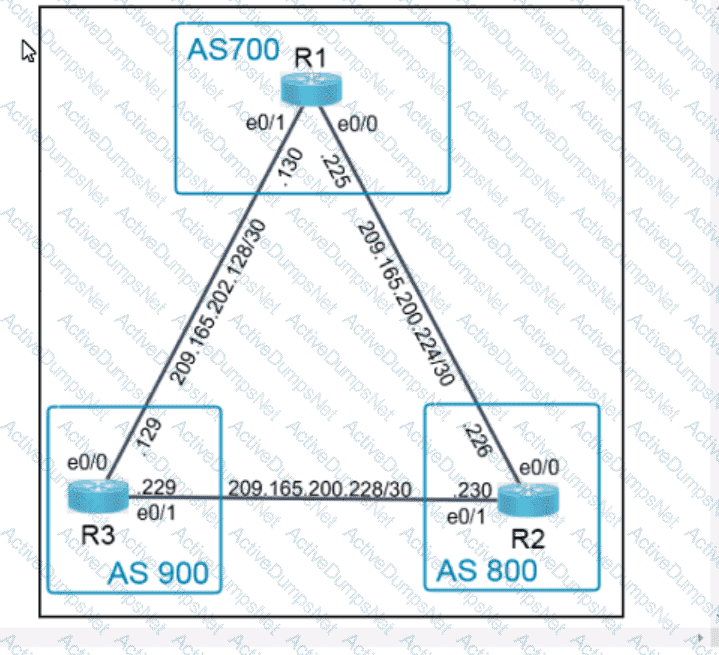 Question # 20