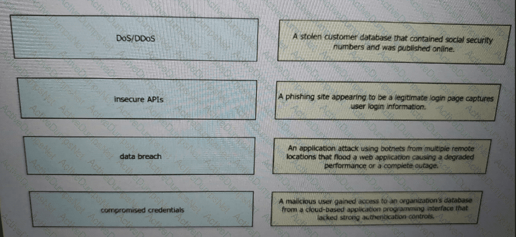 Question # 70