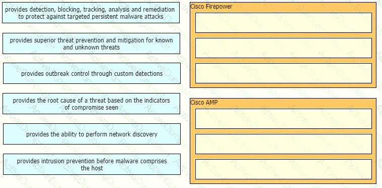Question # 46